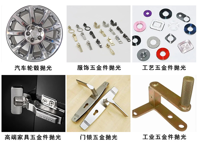 物料、應用領域圖